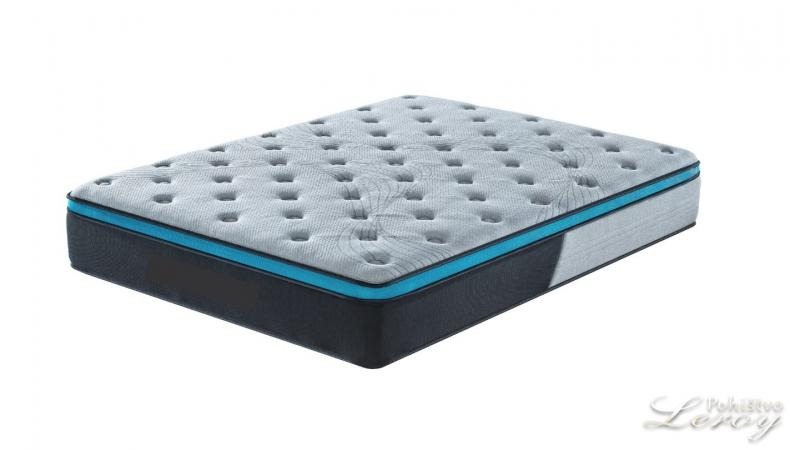 dimenzije vzmetnica JUTRANJA SVEŽINA