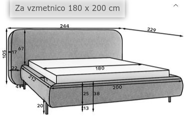dimenzije boxsprings postelje .Alesja