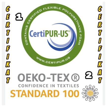 Vzmetnica NEŽNI DOTIK