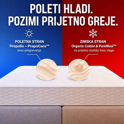 Vzmetnica SPALNI BALANS